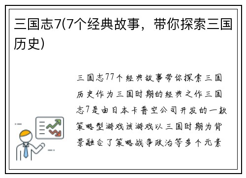 三国志7(7个经典故事，带你探索三国历史)